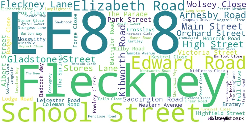 A word cloud for the LE8 8 postcode